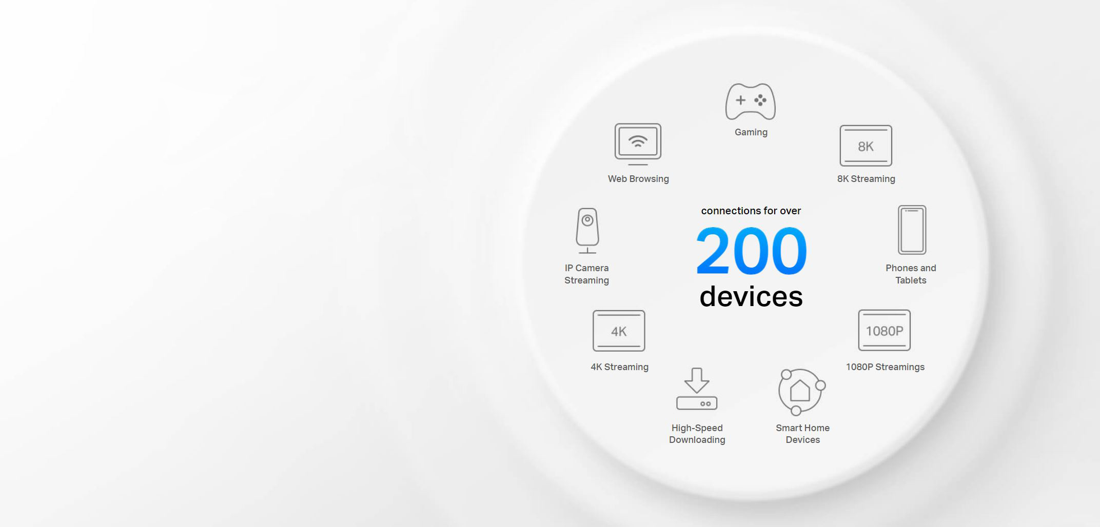 Deco X95 AX7800 Tri-Band Mesh WiFi 6 System